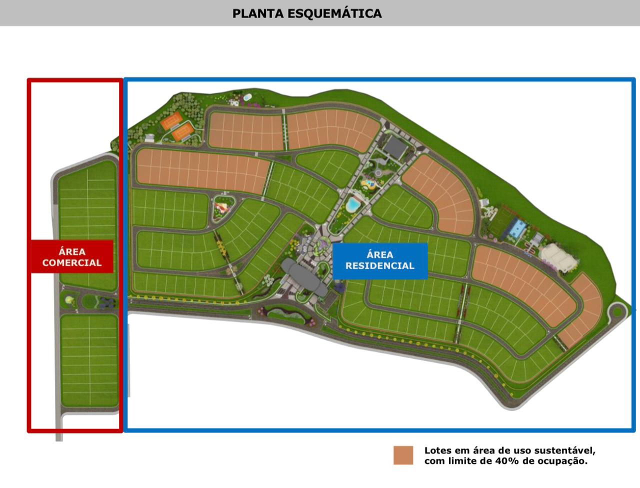 Planta Esquemática